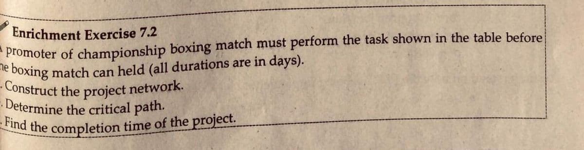 Find the completion time of the project.
Construct the project network.
Enrichment Exercise 7.2
- promoter of championship boxing match must perform the task shown in the table before
le boxing match can held (all durations are in days).
- Determine the critical path.
