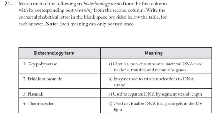 21. Match each of the following six biotechnology terms from the first column
with its corresponding best meaning from the second column. Write the
correct alphabetical letter in the blank space provided below the table, for
each answer. Note: Each meaning can only be used once.
Biotechnology term
Meaning
a) Circular, non-chromosomal bacterial DNA used
to clone, transfer, and recombine genes
b) Enzyme used to attach nucleotides to DNA
strand
c) Used to separate DNA by segment strand length
d) Used to visualize DNA in agarose gels under UV
light
1. Taq polymerase
2. Ethidium bromide
3. Plasmids
4. Thermocycler
