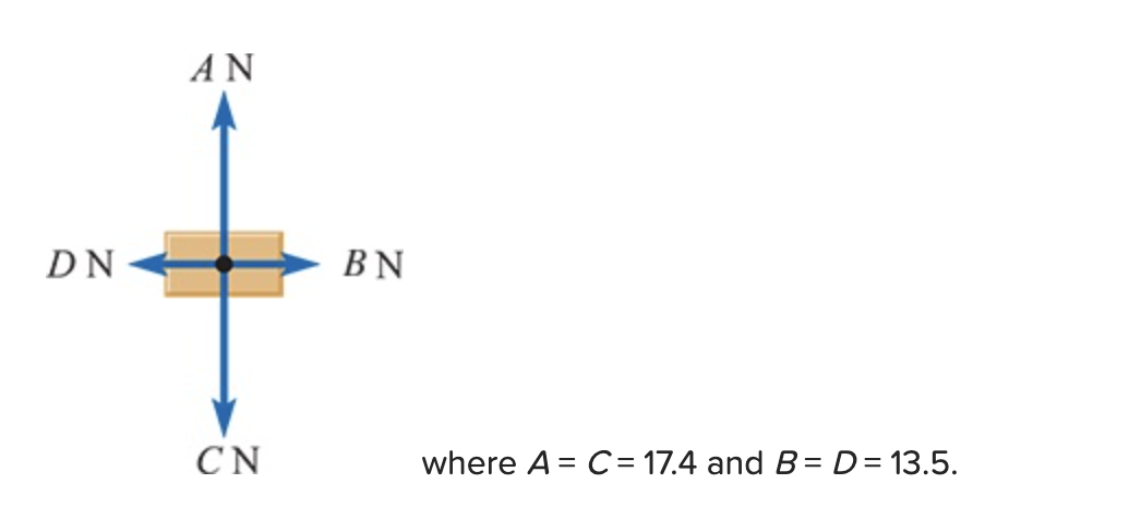DN
AN
CN
BN
where A = C = 17.4 and B = D = 13.5.