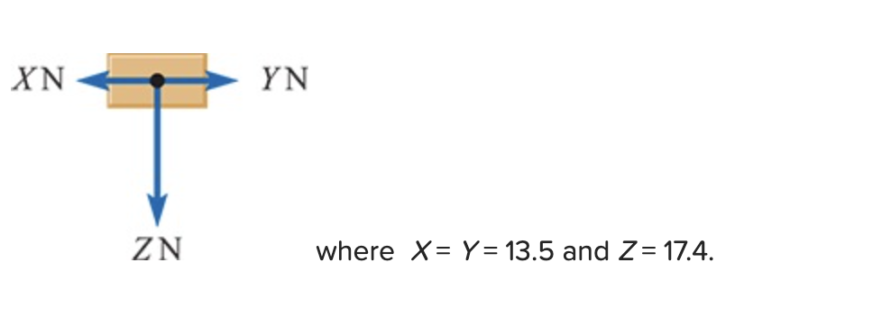 XN
ZN
YN
where X = Y= 13.5 and Z= 17.4.