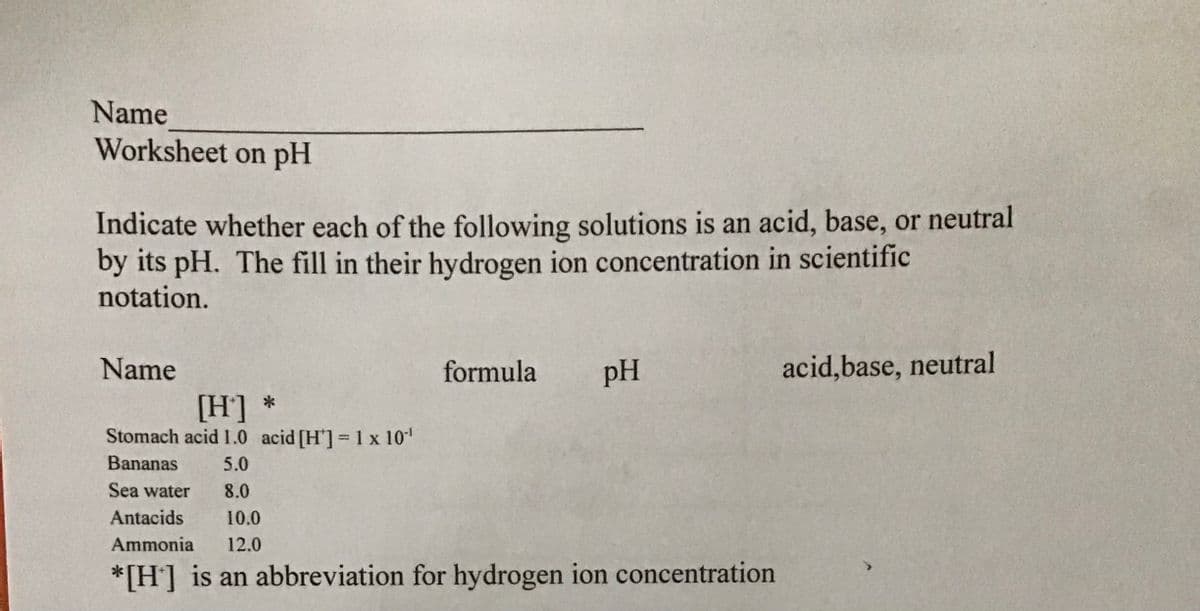 Name
Worksheet on pH
Indicate whether each of the following solutions is an acid, base, or neutral
by its pH. The fill in their hydrogen ion concentration in scientific
notation.
Name
formula
pH
acid,base, neutral
[H] *
Stomach acid 1.0 acid [H'] 1 x 10"
Bananas
5.0
Sea water
8.0
Antacids
10.0
Ammonia
12.0
*[H] is an abbreviation for hydrogen ion concentration
