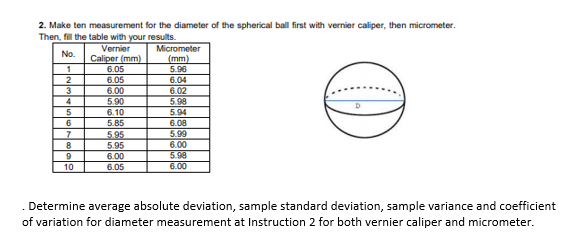 2. Make ten measurement for the diameter of the spherical ball first with vernier caliper, then micrometer.
Then, fill the table with your results.
Vernier
Micrometer
No.
Caliper (mm)
6.05
6.05
(mm)
5.96
6.04
2
3
6.00
6.02
4
5.90
5.98
6.10
5.94
6
5.85
6.08
5.95
5.95
6.00
5.99
6.00
5.98
10
6.05
6.00
Determine average absolute deviation, sample standard deviation, sample variance and coefficient
of variation for diameter measurement at Instruction 2 for both vernier caliper and micrometer.
