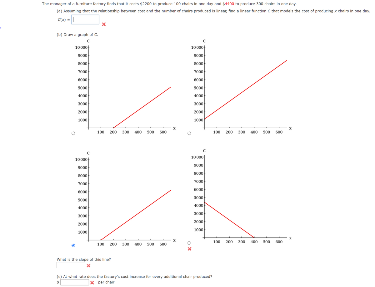 The manager of a furniture factory finds that it costs $2200 to produce 100 chairs in one day and $4400 to produce 300 chairs in one day.
(a) Assuming that the relationship between cost and the number of chairs produced is linear, find a linear function C that models the cost of producing x chairs in one day.
C(x)
(b) Draw a graph of C.
C
10 000
10 000
9000
9000
8000
8000
7000
7000
6000
6000
5000
5000
4000
4000
3000
3000
2000
2000
1000
1000
X
100
200
300
400
500
600
100
200
300
400
500
600
10 000
10 000
9000
9000
8000
8000
7000
7000
6000
6000
5000
5000
4000
4000
3000
3000
2000
2000
1000
1000
X
100
200
300
400
500
600
100
200
300
400
500
600
What is the slope of this line?
(c) At what rate does the factory's cost increase for every additional chair produced?
per chair
O X
