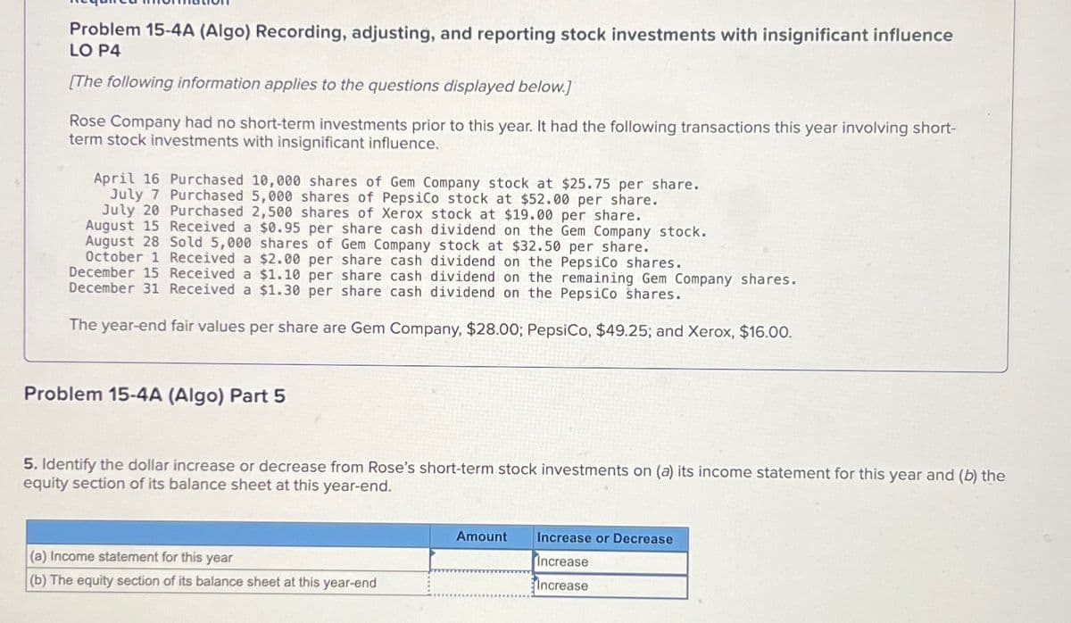 Problem 15-4A (Algo) Recording, adjusting, and reporting stock investments with insignificant influence
LO P4
[The following information applies to the questions displayed below.]
Rose Company had no short-term investments prior to this year. It had the following transactions this year involving short-
term stock investments with insignificant influence.
April 16 Purchased 10,000 shares of Gem Company stock at $25.75 per share.
July 7 Purchased 5,000 shares of PepsiCo stock at $52.00 per share.
July 20 Purchased 2,500 shares of Xerox stock at $19.00 per share.
August 15 Received a $0.95 per share cash dividend on the Gem Company stock.
August 28 Sold 5,000 shares of Gem Company stock at $32.50 per share.
October 1 Received a $2.00 per share cash dividend on the PepsiCo shares.
December 15 Received a $1.10 per share cash dividend on the remaining Gem Company shares.
December 31 Received a $1.30 per share cash dividend on the PepsiCo shares.
The year-end fair values per share are Gem Company, $28.00; PepsiCo, $49.25; and Xerox, $16.00.
Problem 15-4A (Algo) Part 5
5. Identify the dollar increase or decrease from Rose's short-term stock investments on (a) its income statement for this year and (b) the
equity section of its balance sheet at this year-end.
(a) Income statement for this year
(b) The equity section of its balance sheet at this year-end
Amount
Increase or Decrease
Increase
Increase