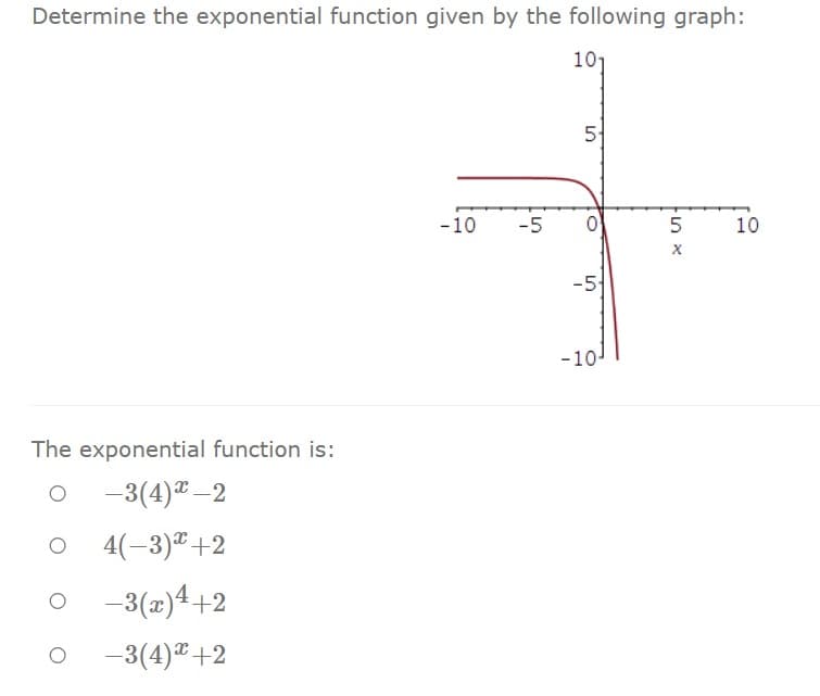 Determine the exponential function given by the following graph:
101
The exponential function is:
-3(4)x-2
о
4(-3)+2
-3(x)4+2
-3(4)x+2
5
-10
-5 0
5
×
א Fun
-5-
-10-
10
