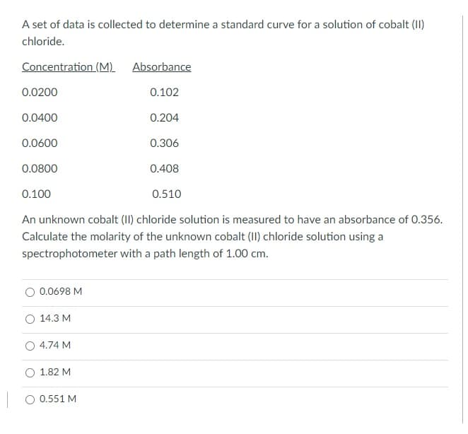 A set of data is collected to determine a standard curve for a solution of cobalt (II)
chloride.
Concentration (M) Absorbance
0.0200
0.102
0.0400
0.204
0.0600
0.306
0.0800
0.408
0.100
0.510
An unknown cobalt (II) chloride solution is measured to have an absorbance of 0.356.
Calculate the molarity of the unknown cobalt (II) chloride solution using a
spectrophotometer with a path length of 1.00 cm.
O 0.0698 M
O 14.3 M
O 4.74 M
1.82 M
|O 0.551 M
