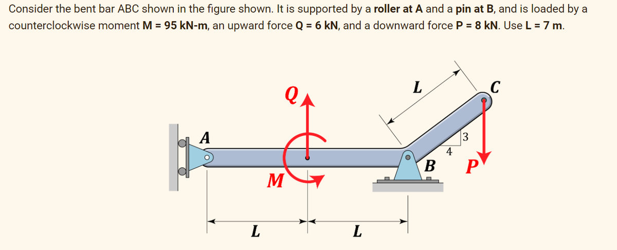 Consider the bent bar ABC shown in the figure shown. It is supported by a roller at A and a pin at B, and is loaded by a
counterclockwise moment M = 95 kN-m, an upward force Q = 6 kN, and a downward force P = 8 kN. Use L = 7 m.
L
M
L
L
B
3
P
C