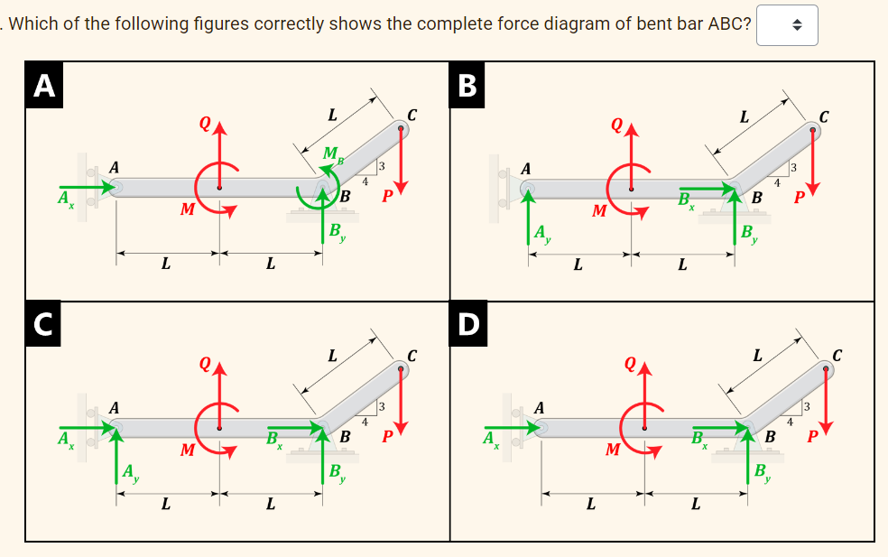 . Which of the following figures correctly shows the complete force diagram of bent bar ABC?
A
C
A
L
L
M
M
L
L
L
M
B
B
L
B
B
P
C
C
B
D
A
A
L
M
L
M
L
B
L
L
B
L
B
B
◆
P
7√√3
C