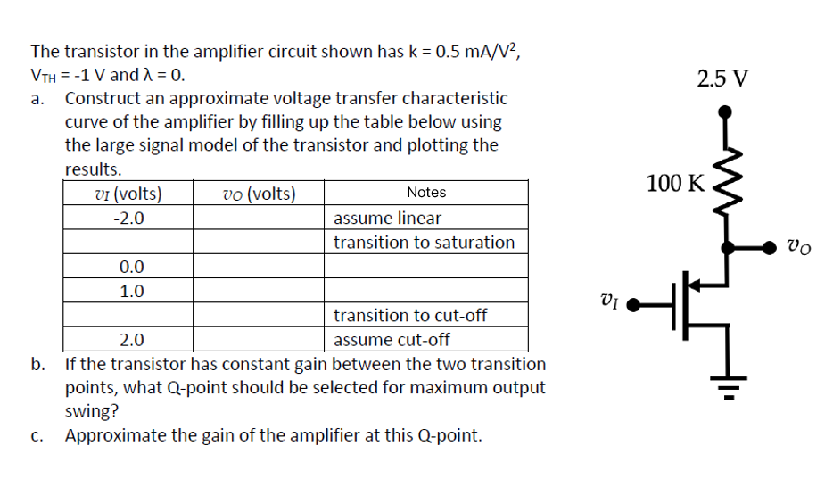 The transistor in the amplifier circuit shown has k = 0.5 mA/V²,
VTH = -1 V and λ = 0.
Construct an approximate voltage transfer characteristic
curve of the amplifier by filling up the table below using
the large signal model of the transistor and plotting the
results.
vo (volts)
VI (volts)
-2.0
0.0
1.0
Notes
assume linear
transition to saturation
transition to cut-off
2.0
assume cut-off
b. If the transistor has constant gain between the two transition
points, what Q-point should be selected for maximum output
swing?
c. Approximate the gain of the amplifier at this Q-point.
VI
2.5 V
100 K
Vo
