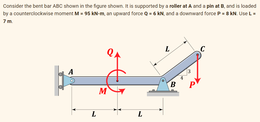 Consider the bent bar ABC shown in the figure shown. It is supported by a roller at A and a pin at B, and is loaded
moment M = 95 kN-m, an upward force Q = 6 kN, and a downward force P = 8 kN. Use L =
by a counterclockwise
7 m.
L
M
B
√3
C
