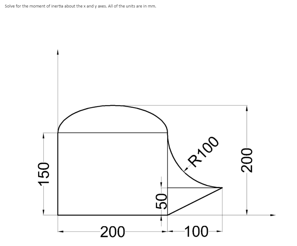 Solve for the moment of inertia about the x and y axes. All of the units are in mm.
R100
200
100
150
200
