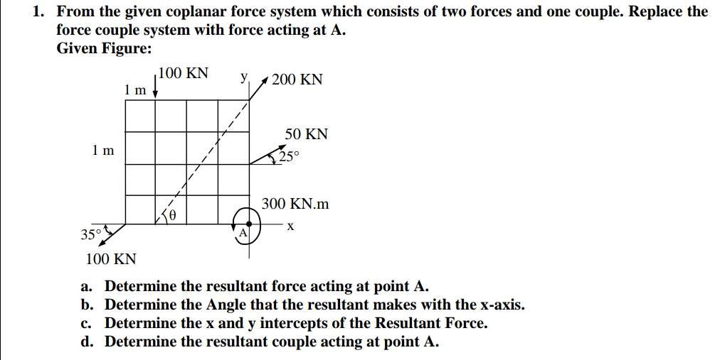 1. From the given coplanar force system which consists of two forces and one couple. Replace the
force couple system with force acting at A.
Given Figure:
100 KN
1 m
y
200 KN
50 KN
1 m
25°
300 KN.m
35°
100 KN
a. Determine the resultant force acting at point A.
b. Determine the Angle that the resultant makes with the x-axis.
c. Determine the x and y intercepts of the Resultant Force.
d. Determine the resultant couple acting at point A.
