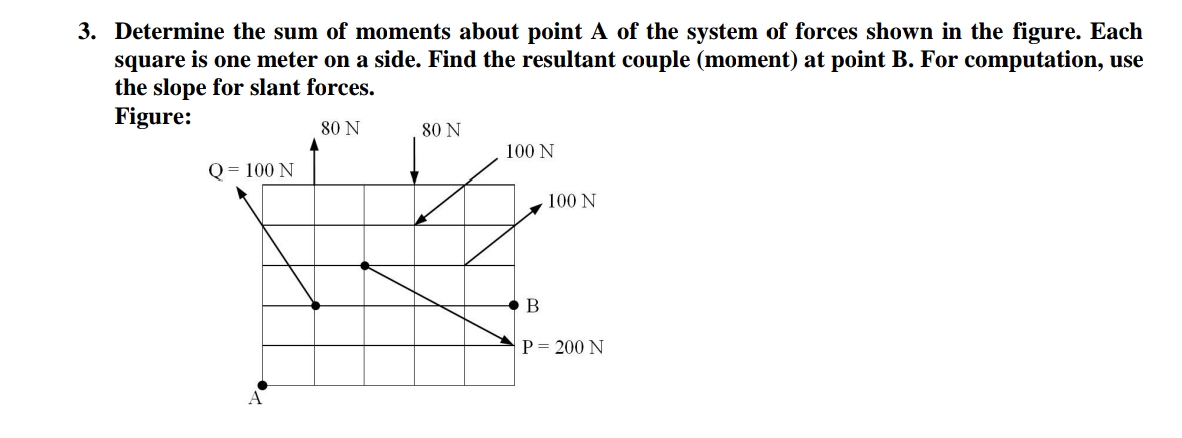 3. Determine the sum of moments about point A of the system of forces shown in the figure. Each
square is one meter on a side. Find the resultant couple (moment) at point B. For computation, use
the slope for slant forces.
Figure:
80 N
80 N
100 N
Q = 100 N
100 N
В
P= 200 N
