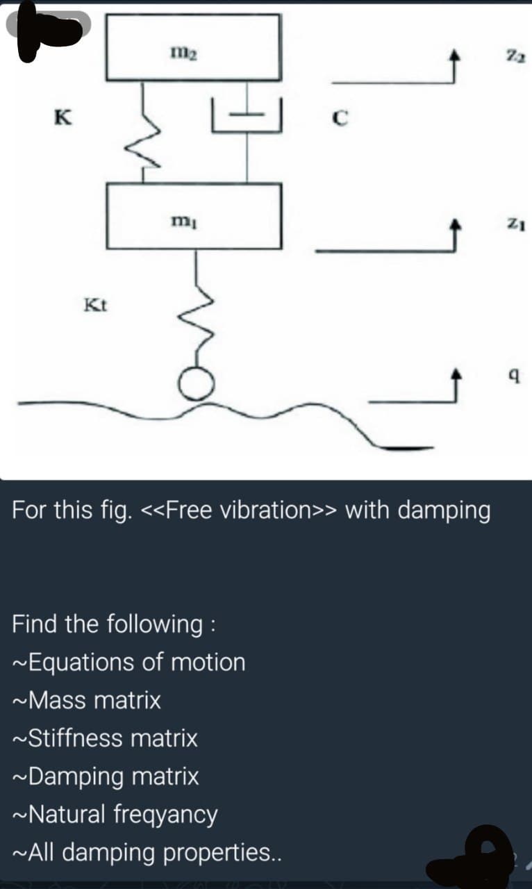 K
Kt
m₂
mi
For this fig. <<Free vibration>> with damping
Find the following:
~Equations of motion
C
~Mass matrix
~Stiffness matrix
~Damping matrix
~Natural freqyancy
~All damping properties..
72
ZI