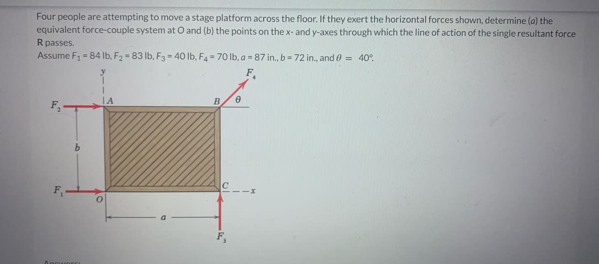 Four people are attempting to move a stage platform across the floor. If they exert the horizontal forces shown, determine (a) the
equivalent force-couple system at O and (b) the points on the x- and y-axes through which the line of action of the single resultant force
R passes.
Assume F₁ = 84 lb, F₂ = 83 lb, F3 = 40 lb, F4 = 70 lb, a = 87 in., b = 72 in., and 0 = 40°.
F
F₁
F₁
b
Answers:
ΤΑ
B
C
e