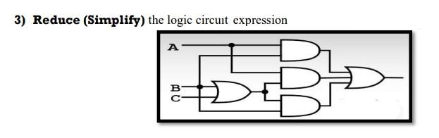 3) Reduce (Simplify) the logic circuit expression
A