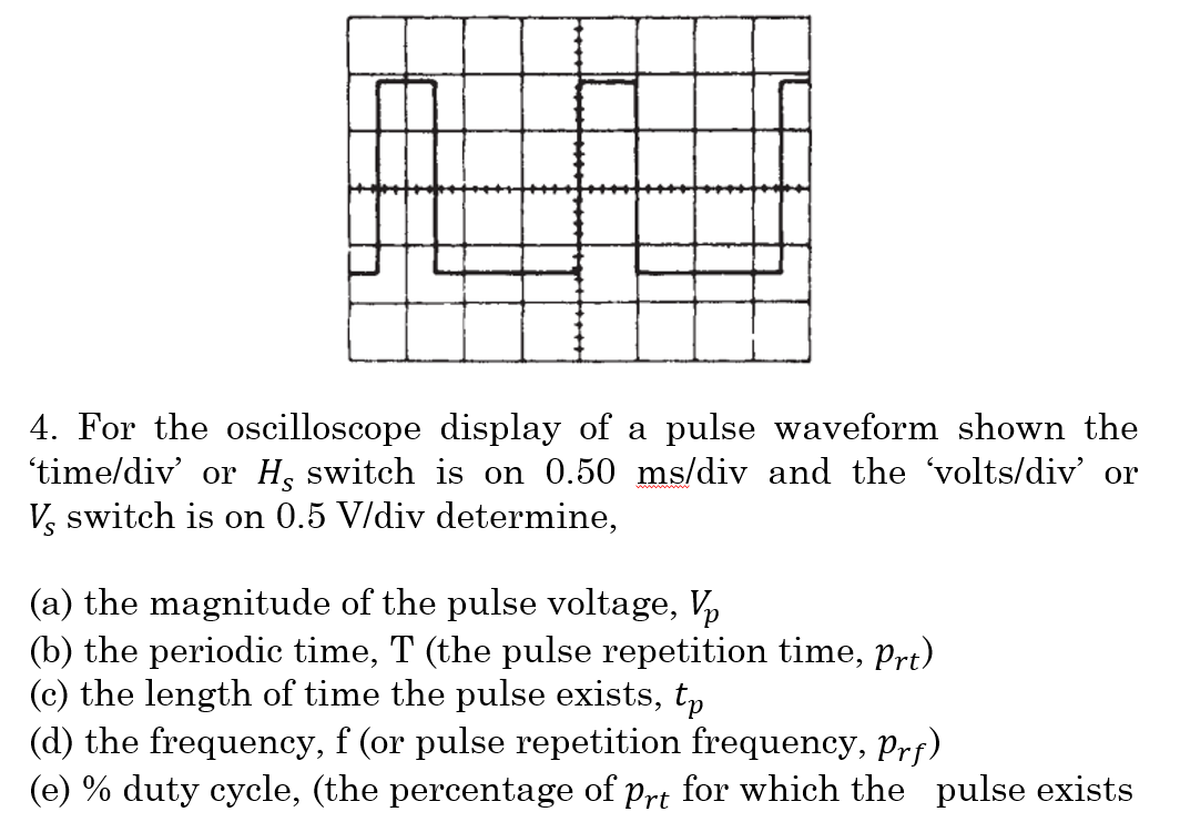 4. For the oscilloscope display of a pulse waveform shown the
'time/div' or H, switch is on 0.50 ms/div and the 'volts/div' or
V switch is on 0.5 V/div determine,
(a) the magnitude of the pulse voltage, Vp
(b) the periodic time, T (the pulse repetition time, Prt)
(c) the length of time the pulse exists, tp
(d) the frequency, f (or pulse repetition frequency, Prf)
(e) % duty cycle, (the percentage of prt for which the pulse exists