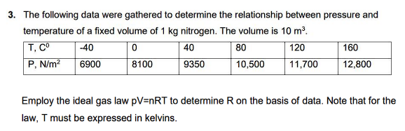 3. The following data were gathered to determine the relationship between pressure and
temperature of a fixed volume of 1 kg nitrogen. The volume is 10 m³.
T, CO
0
80
120
-40
6900
P, N/m²
8100
10,500
11,700
40
9350
160
12,800
Employ the ideal gas law pV=nRT to determine R on the basis of data. Note that for the
law, T must be expressed in kelvins.