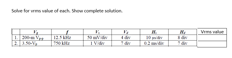 Solve for vrms value of each. Show complete solution.
V₂
1. 200-m Vp-p
2. 3.50-Vp
f
12.5 kHz
750 kHz
Vs
50 mV/div
1 V/div
Va
4 div
7 div
Hs
10 μs/div
0.2 ms/div
Ha
8 div
7 div
Vrms value