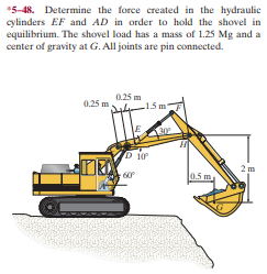 *5-48. Determine the force created in the hydraulic
cylinders EF and AD in order to hold the shovel in
equilibrium. The shovel load has a mass of 1.25 Mg and a
center of gravity at G. All joints are pin connected.
0.25 m
0.25 m
-1.5 m
60
0.5 m
