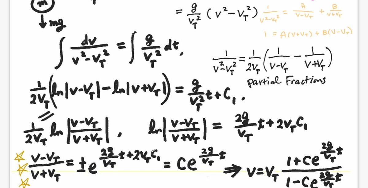 dv
%%%
A
B
- ਲੰਨ - ਪਰ ਨਵੰਬਰ ਦ
(v-v)
V-V
2
1 = A (V+V+) + B(V-V₂)
(váve
2,2
v²v₂² 2v₂ (v-v₂ V+V₂
Partial Fractions
zkolv-el-Belve} =
= seece
੨੮ (
I vI s+20
v•ves + ***2 z ce
V+V₁
V=V₁
1
I+ce
t-ceb