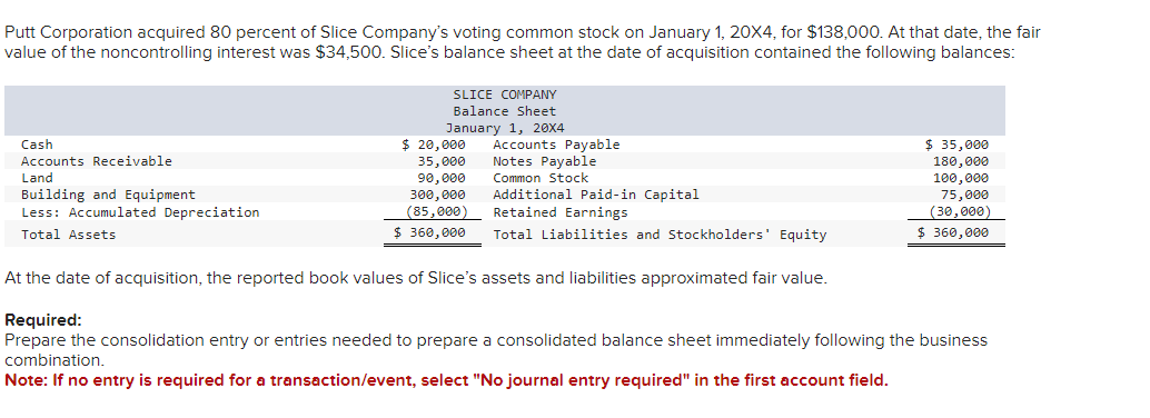 Putt Corporation acquired 80 percent of Slice Company's voting common stock on January 1, 20X4, for $138,000. At that date, the fair
value of the noncontrolling interest was $34,500. Slice's balance sheet at the date of acquisition contained the following balances:
Cash
Accounts Receivable
Land
Building and Equipment
Less: Accumulated Depreciation
Total Assets
SLICE COMPANY
Balance Sheet
January 1, 20X4
$ 20,000
35,000
90,000
300,000
(85,000)
$360,000
Accounts Payable
Notes Payable
Common Stock
Additional Paid-in Capital
Retained Earnings
Total Liabilities and Stockholders' Equity
$ 35,000
180,000
100,000
75,000
(30,000)
$360,000
At the date of acquisition, the reported book values of Slice's assets and liabilities approximated fair value.
Required:
Prepare the consolidation entry or entries needed to prepare a consolidated balance sheet immediately following the business
combination.
Note: If no entry is required for a transaction/event, select "No journal entry required" in the first account field.