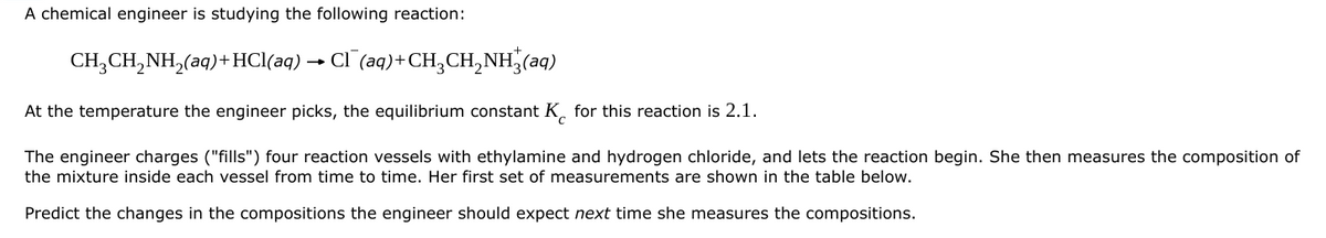 A chemical engineer is studying the following reaction:
CH3CH2NH2(aq) + HCl(aq) → Cl˜¯(aq)+CH¸CH₂NH(aq)
At the temperature the engineer picks, the equilibrium constant K for this reaction is 2.1.
The engineer charges ("fills") four reaction vessels with ethylamine and hydrogen chloride, and lets the reaction begin. She then measures the composition of
the mixture inside each vessel from time to time. Her first set of measurements are shown in the table below.
Predict the changes in the compositions the engineer should expect next time she measures the compositions.