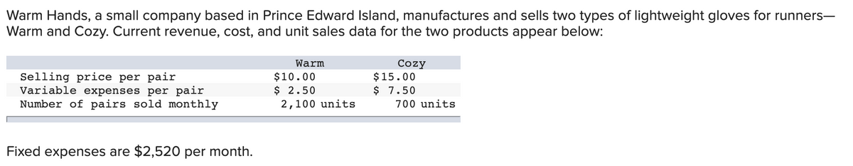 Warm Hands, a small company based in Prince Edward Island, manufactures and sells two types of lightweight gloves for runners-
Warm and Cozy. Current revenue, cost, and unit sales data for the two products appear below:
Warm
Cozy
$15.00
Selling price per pair
Variable expenses per pair
Number of pairs sold monthly
$10.00
$ 2.50
$ 7.50
2,100 units
700 units
Fixed expenses are $2,520 per month.