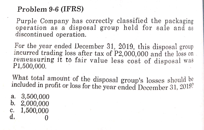 Problem 9-6 (IFRS)
Purple Company has correctly classified the packaging
operation as a disposal group held for sale and as
discontinued operation.
For the year ended December 31, 2019, this disposal group
incurred trading loss after tax of P2,000,000 and the loss on
remeasuring it to fair value less cost of disposal was
P1,500,000.
What total amount of the disposal group's losses should be
included in profit or loss for the year ended December 31, 2019?
a. 3,500,000
b. 2,000,000
c. 1,500,000
d.
0