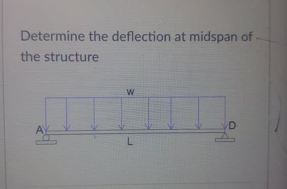 Determine the deflection at midspan of
the structure
W
VD
AY
