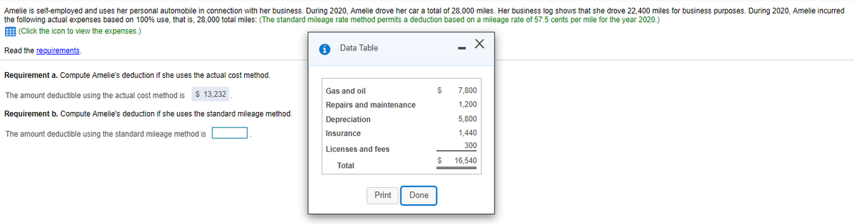 Amelie is self-employed and uses her personal automobile in connection with her business. During 2020, Amelie drove her car a total of 28,000 miles. Her business log shows that she drove 22,400 miles for business purposes. During 2020, Amelie incurred
the following actual expenses based on 100% use, that is, 28,000 total miles: (The standard mileage rate method permits a deduction based on a mileage rate of 57.5 cents per mile for the year 2020.)
(Click the icon to view the expenses.)
Read the requirements.
Requirement a. Compute Amelie's deduction if she uses the actual cost method.
The amount deductible using the actual cost method is $13,232
Requirement b. Compute Amelie's deduction if she uses the standard mileage method.
The amount deductible using the standard mileage method is
i Data Table
Gas and oil
Repairs and maintenance
Depreciation
Insurance
Licenses and fees
Total
Print
Done
$
-
X
7,800
1,200
5,800
1,440
300
$ 16,540