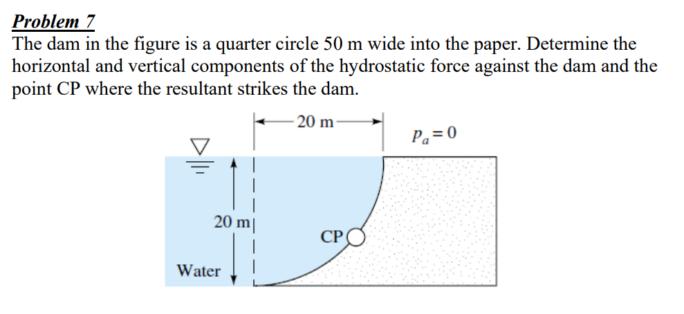 Problem 7
The dam in the figure is a quarter circle 50 m wide into the paper. Determine the
horizontal and vertical components of the hydrostatic force against the dam and the
point CP where the resultant strikes the dam.
20 m
20 m
Water
CP
Pa=0