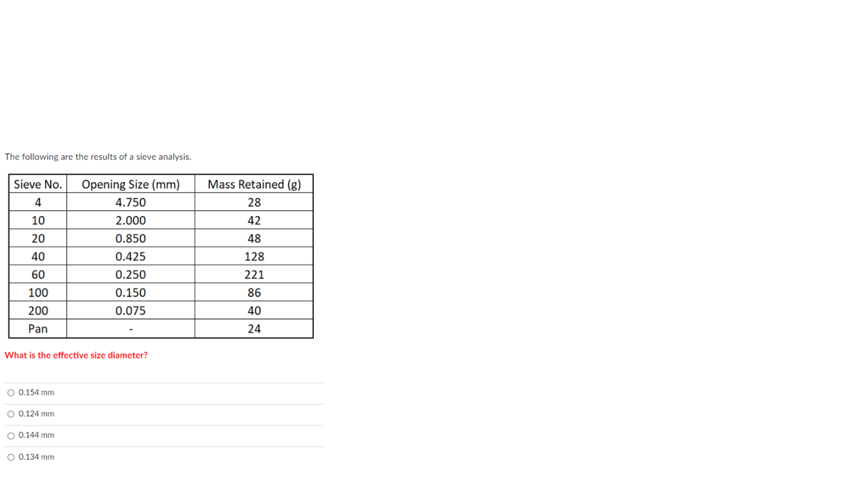 The following are the results of a sieve analysis.
Sieve No.
Opening Size (mm)
Mass Retained (g)
4
4.750
28
10
2.000
42
20
0.850
48
40
0.425
128
60
0.250
221
100
0.150
86
200
0.075
40
Pan
24
What is the effective size diameter?
O 0.154 mm
O 0.124 mm
O 0.144 mm
O 0.134 mm
