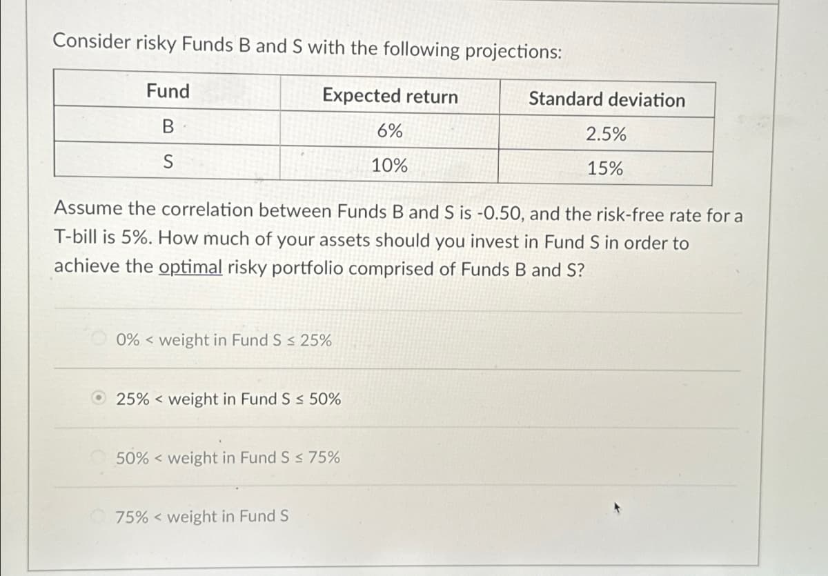 Consider risky Funds B and S with the following projections:
Fund
B
S
Expected return
6%
10%
Standard deviation
2.5%
15%
Assume the correlation between Funds B and S is -0.50, and the risk-free rate for a
T-bill is 5%. How much of your assets should you invest in Fund S in order to
achieve the optimal risky portfolio comprised of Funds B and S?
0% weight in Fund S < 25%
25% weight in Fund S < 50%
<
50% weight in Fund S < 75%
75% <weight in Fund S