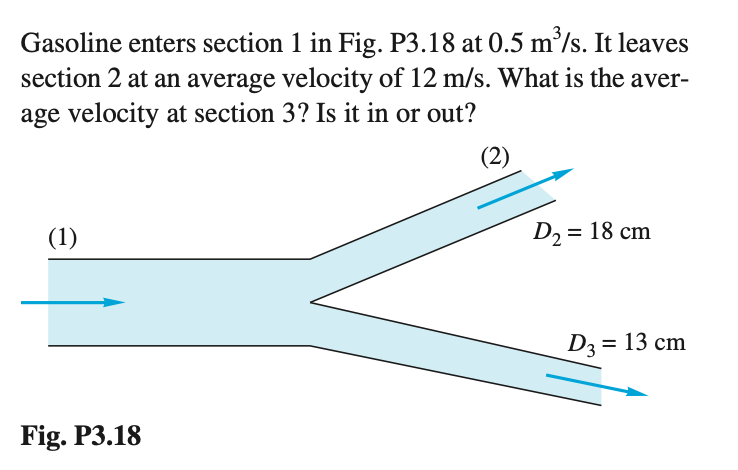Gasoline enters section 1 in Fig. P3.18 at 0.5 m³/s. It leaves
section 2 at an average velocity of 12 m/s. What is the aver-
age velocity at section 3? Is it in or out?
