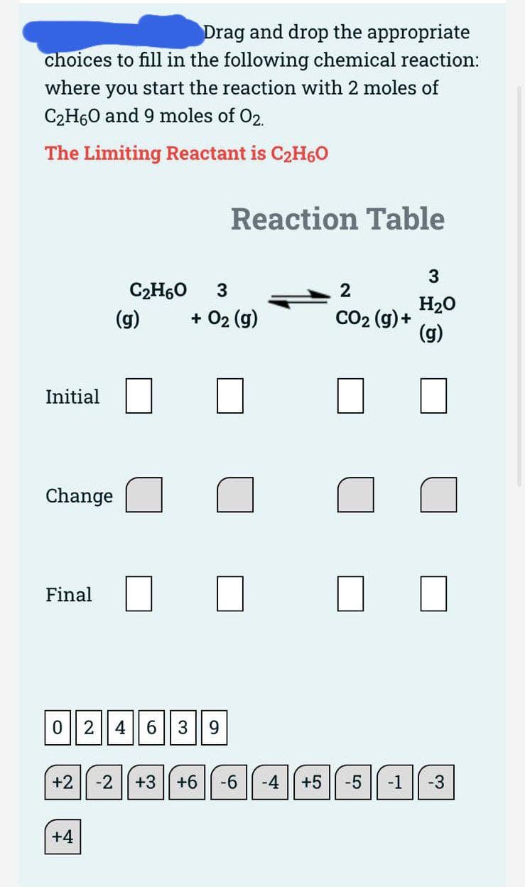 Drag and drop the appropriate
choices to fill in the following chemical reaction:
where you start the reaction with 2 moles of
C2H60 and 9 moles of 02.
The Limiting Reactant is C2H60
Reaction Table
C2H60
3
2
(g)
+ 02 (g)
H20
CO2 (g) +
(g)
Initial
Change
Final
024
6 3
9.
+2
-2
+3
+6
-6
-4 +5
-5
-1
-3
+4
