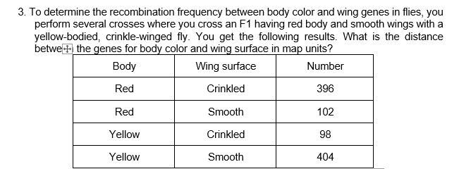 3. To determine the recombination frequency between body color and wing genes in flies, you
perform several crosses where you cross an F1 having red body and smooth wings with a
yellow-bodied, crinkle-winged fly. You get the following results. What is the distance
betwe the genes for body color and wing surface in map units?
Body
Wing surface
Number
Red
Crinkled
396
Red
Smooth
102
Yellow
Crinkled
98
Yellow
Smooth
404
