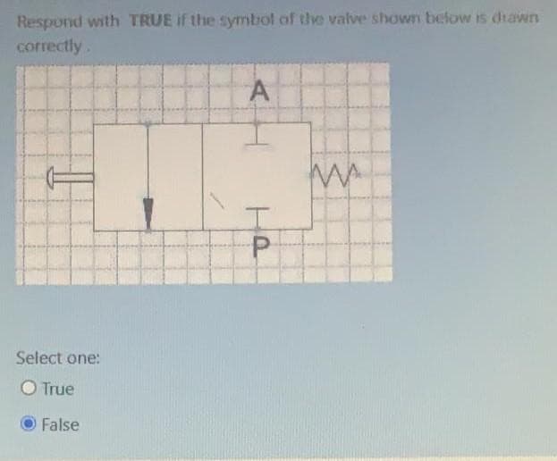Respond with TRUE if the symbol of the valve shown below is drawn
correctly.
A
Select one:
O True
False
