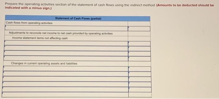 Prepare the operating activities section of the statement of cash flows using the indirect method. (Amounts to be deducted should be
indicated with a minus sign.)
Cash flows from operating activities
Statement of Cash Flows (partial)
Adjustments to reconcile net income to net cash provided by operating activities
Income statement items not affecting cash
Changes in current operating assets and liabilities