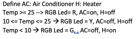 Define AC: Air Conditioner H: Heater
Temp >= 25 --> RGB Led= R, AC=on, H=off
10 <= Temp <= 25 → RGB Led = Y, AC=off, H=off
Temp < 10 → RGB Led = G, AC=off, H=on
