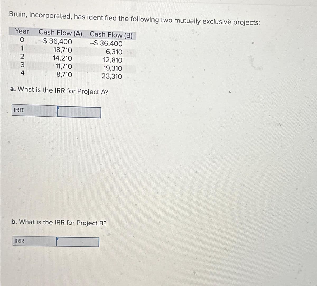 Bruin, Incorporated, has identified the following two mutually exclusive projects:
Year Cash Flow (A) Cash Flow (B)
0
-$36,400
-$ 36,400
1
18,710
6,310
14,210
12,810
11,710
19,310
8,710
23,310
a. What is the IRR for Project A?
234
IRR
b. What is the IRR for Project B?
IRR