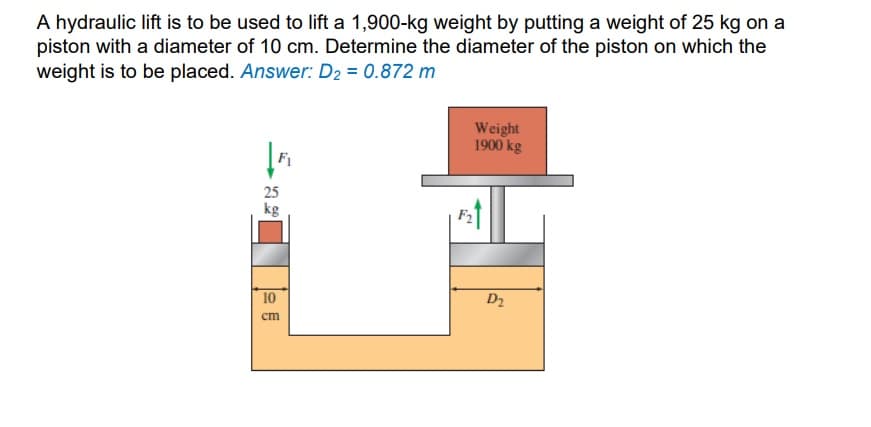 A hydraulic lift is to be used to lift a 1,900-kg weight by putting a weight of 25 kg on a
piston with a diameter of 10 cm. Determine the diameter of the piston on which the
weight is to be placed. Answer: D2 = 0.872 m
Weight
1900 kg
F1
25
kg
10
D2
ст
