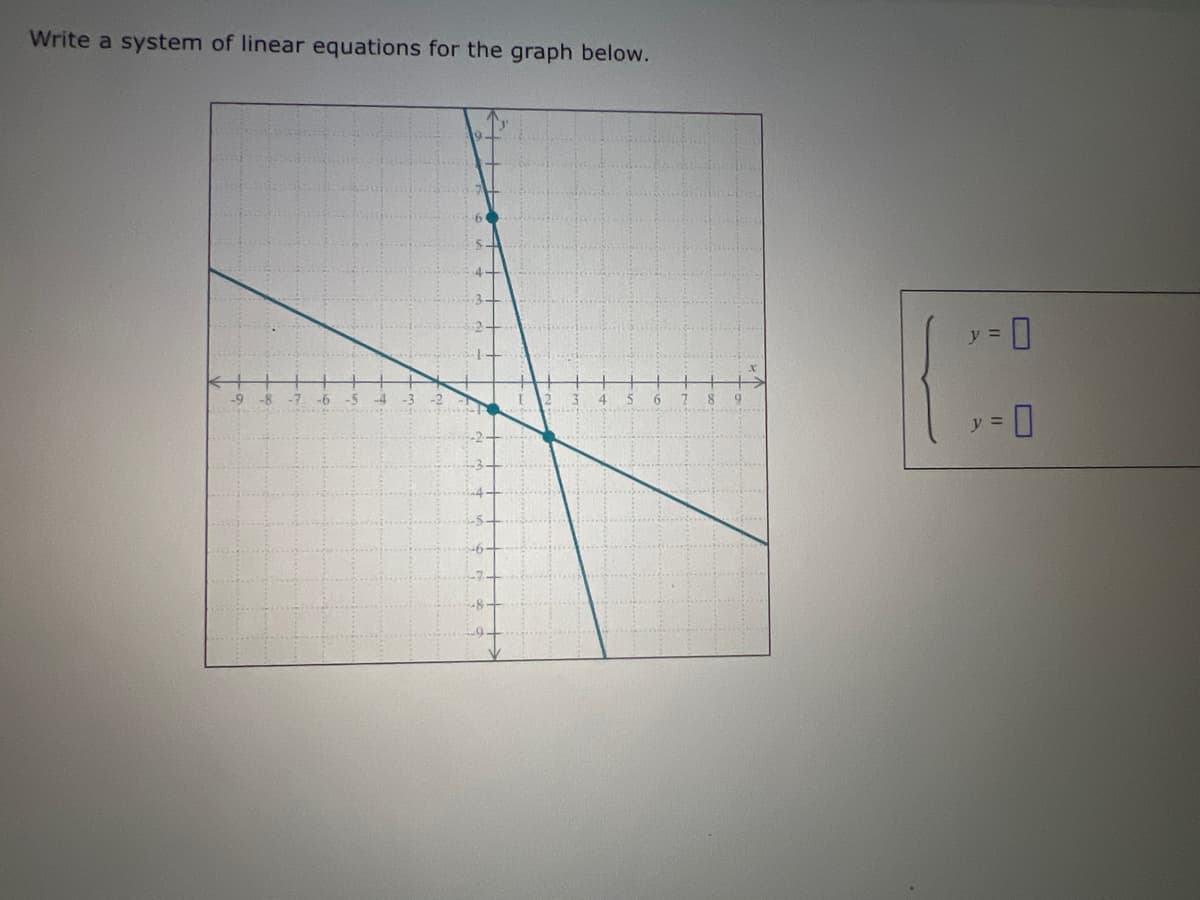 Write a system of linear equations for the graph below.
-9
-8
-7 -6 -5 4
4
5
6
7
8 9
y = 0
y =
0