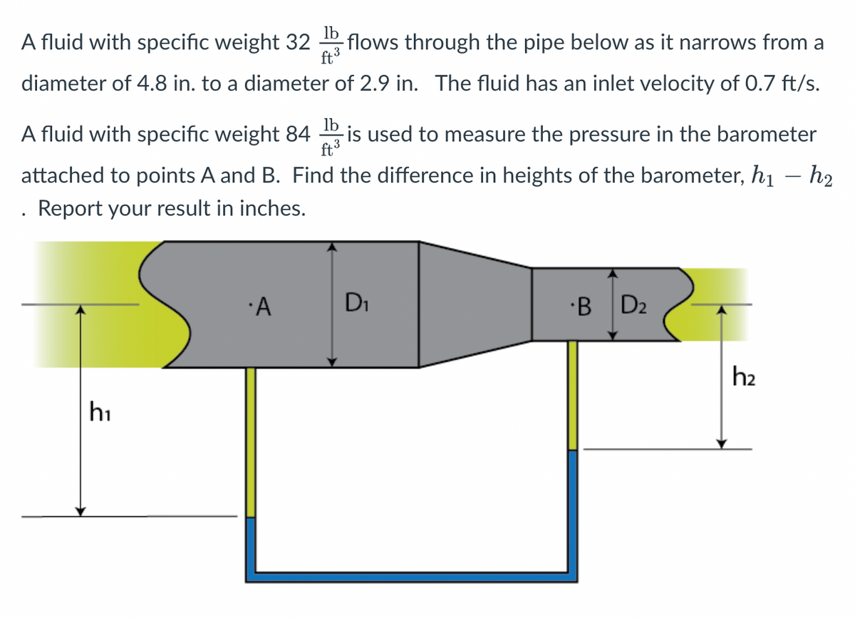 A fluid with specific weight 32
lb
-flows through the pipe below as it narrows from a
diameter of 4.8 in. to a diameter of 2.9 in. The fluid has an inlet velocity of 0.7 ft/s.
ft³
lb
A fluid with specific weight 84 is used to measure the pressure in the barometer
attached to points A and B. Find the difference in heights of the barometer, h₁
- h₂
Report your result in inches.
h₁
·A
D₁
B D₂
h₂