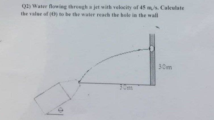 Q2) Water flowing through a jet with velocity of 45 m,/s. Calculate
the value of (O) to be the water reach the hole in the wall
30m
30m
