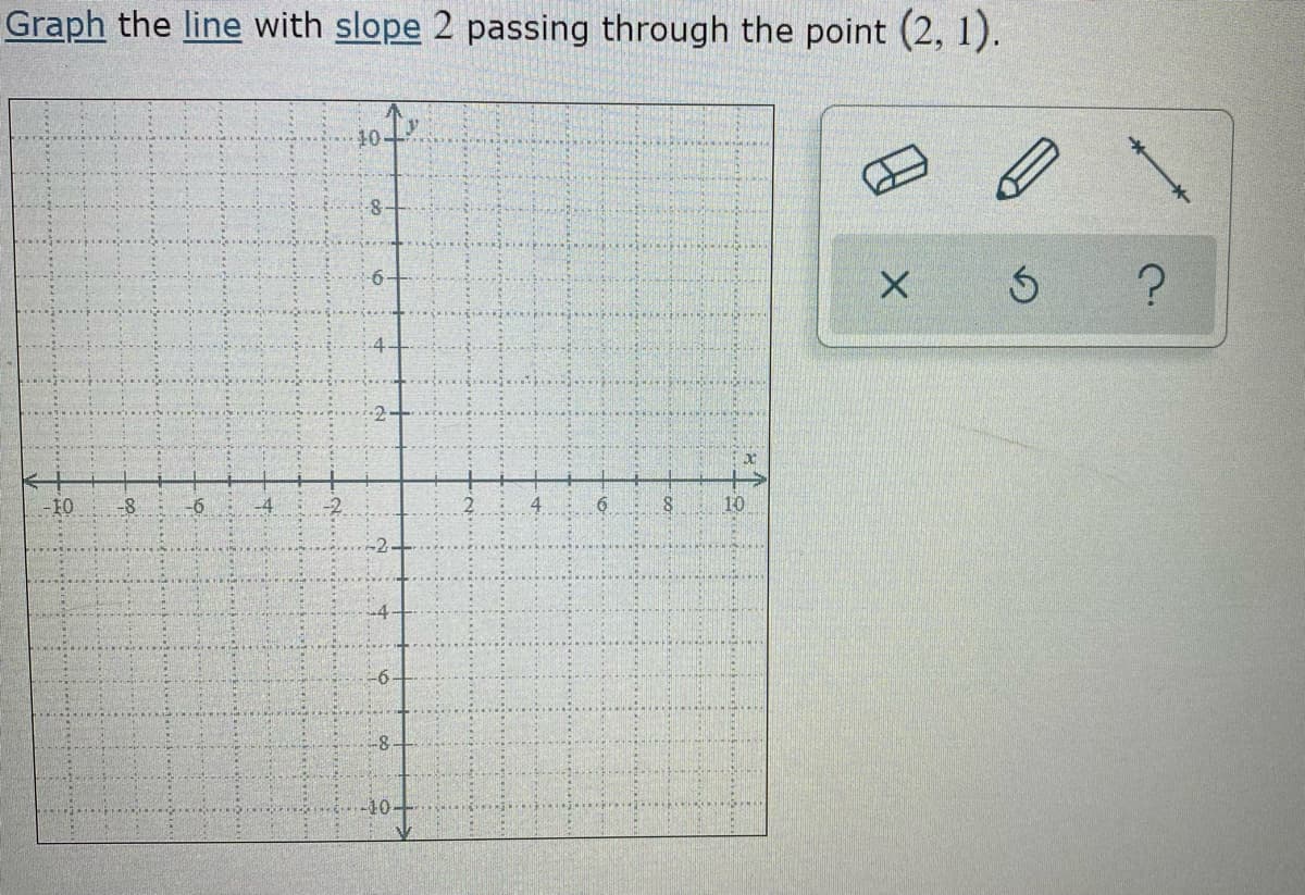 Graph the line with slope 2 passing through the point (2, 1).
10
-8-
-10
-8
--
6.
