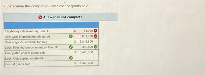 6. Determine the company's 20x2 cost of goods sold.
Answer is not complete.
$
Finished-goods inventory, Jan. 1
Add: Cost of goods manufactured
154,000
15,661,800
Cost of goods available for sale
$ 15,815,800
Less: Finished-goods inventory, Dec. 31
349,500
Unadjusted cost of goods sold
$ 15,466,300
Less: Overapplied overhead
Cost of goods sold
$ 15,466,300.