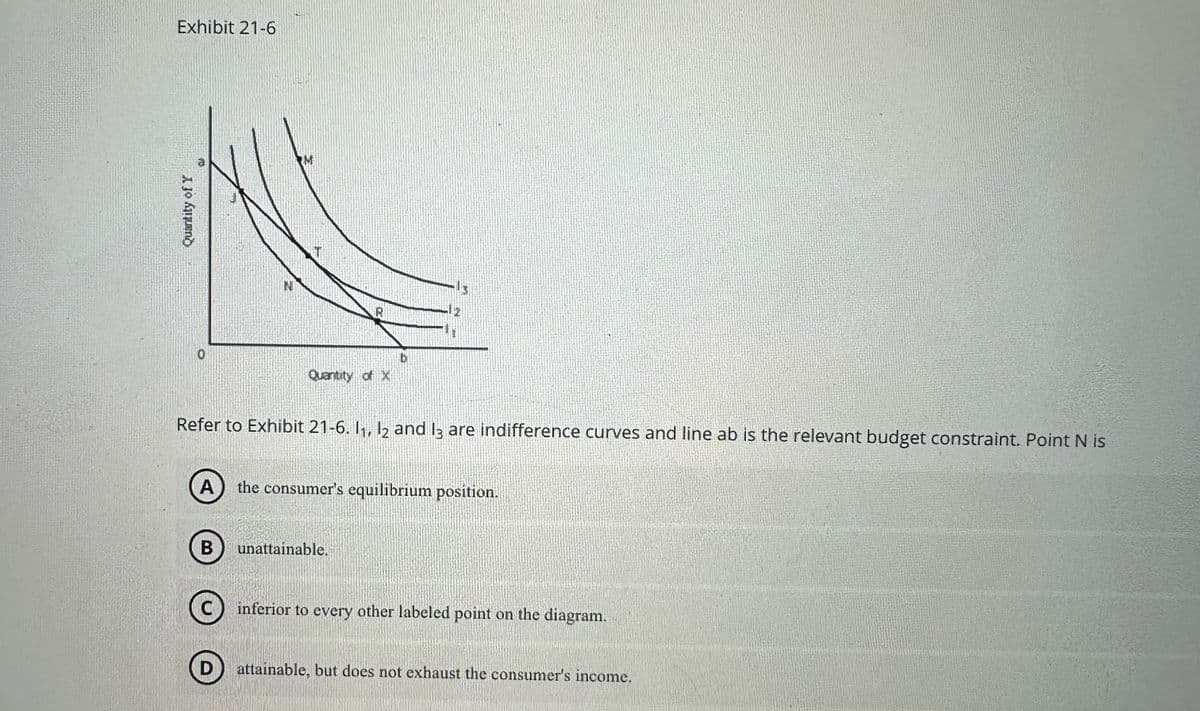 Exhibit 21-6
Quantity of Y
e
0
R
Quantity of X
Refer to Exhibit 21-6. 11, 12 and 13 are indifference curves and line ab is the relevant budget constraint. Point N is
A
the consumer's equilibrium position.
B
unattainable.
C
Ⓒ inferior to every other labeled point on the diagram.
attainable, but does not exhaust the consumer's income.
