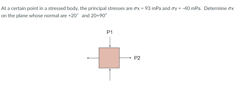 At a certain point in a stressed body, the principal stresses are ox = 93 mPa and oy = -40 mPa. Determine ox
on the plane whose normal are +20° and 20+90°
P1
P2