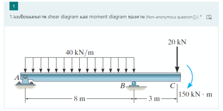 1
1.aJLiuuUaunnw shear diagram uay moment diagram vaJanu (Non-anonymous questionO)
20 kN
40 kN/m
B-
150 kN · m
- 8 m
3 m-
